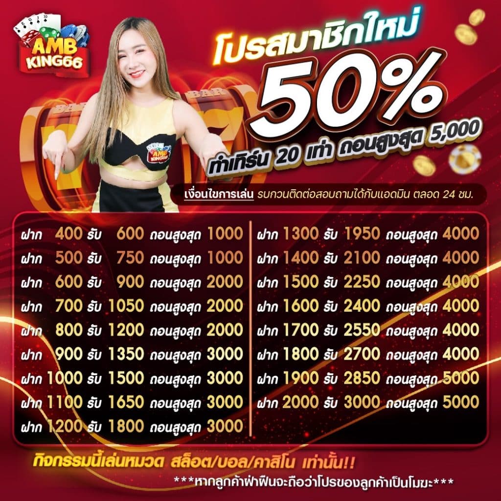 โปร 50% ambking66